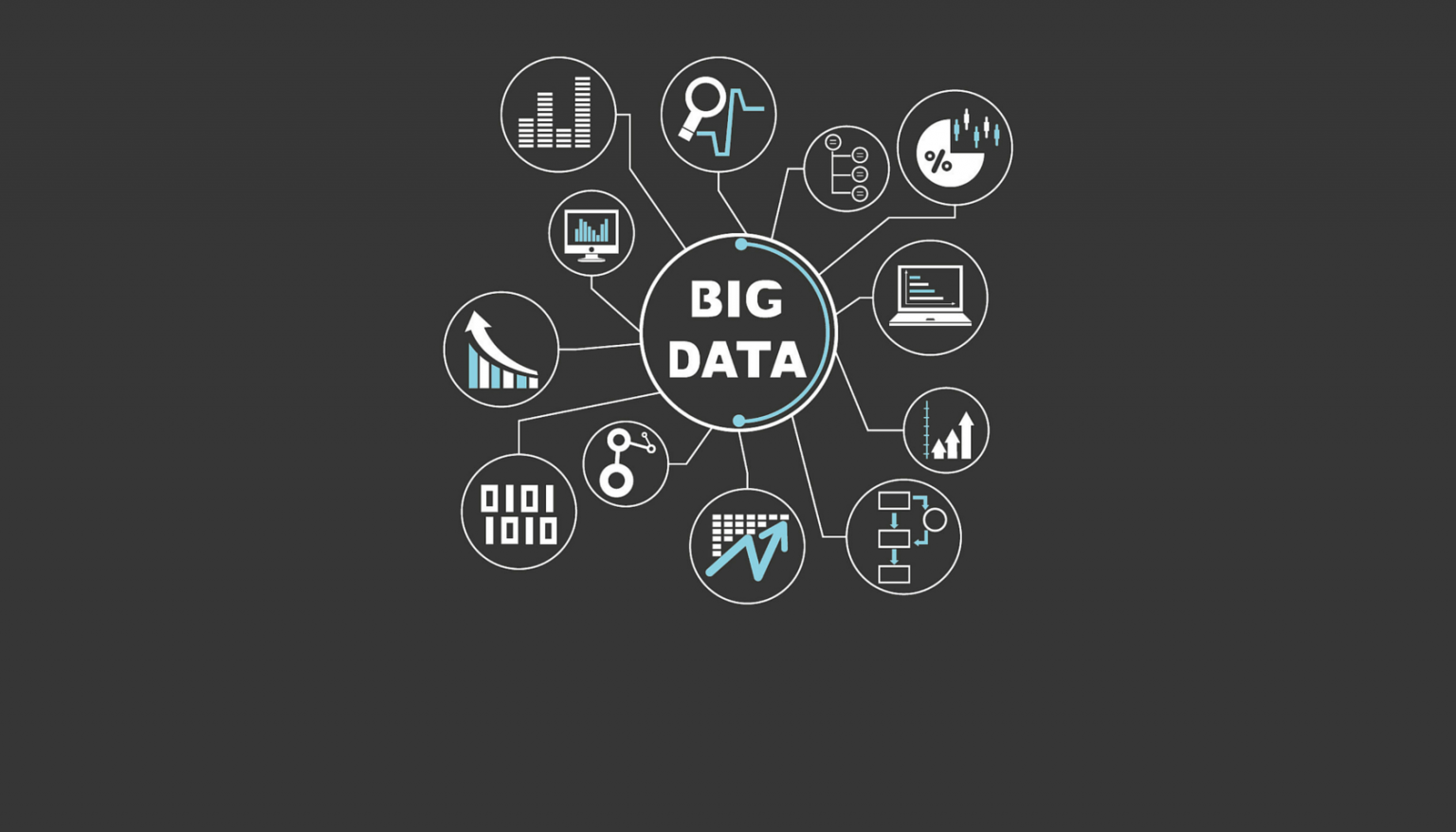 Big Data y bibliotecas